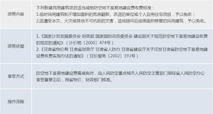 1.10防空地下室.jpeg